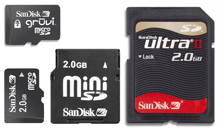 SD-card